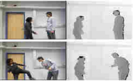 SBU Kinect Interaction肢体动作数据集