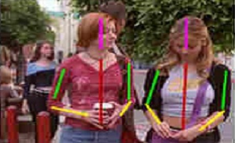 Human Pose Evaluator人体轮廓数据集