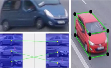 车辆重识别Vehicle数据集