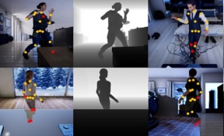 Occlusion_person 3D人体姿态数据集