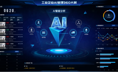 安全生产算法多模态应用一体机