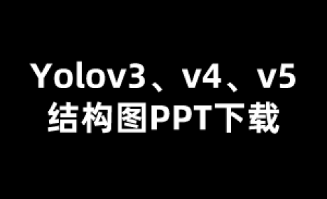 Yolov3&Yolov4&Yolov5网络结构图PPT下载