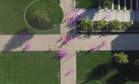 Stanford Drone数据集